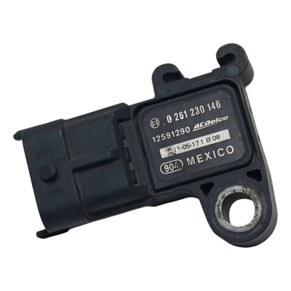 Sensor Map Agile 2011 Á 2015